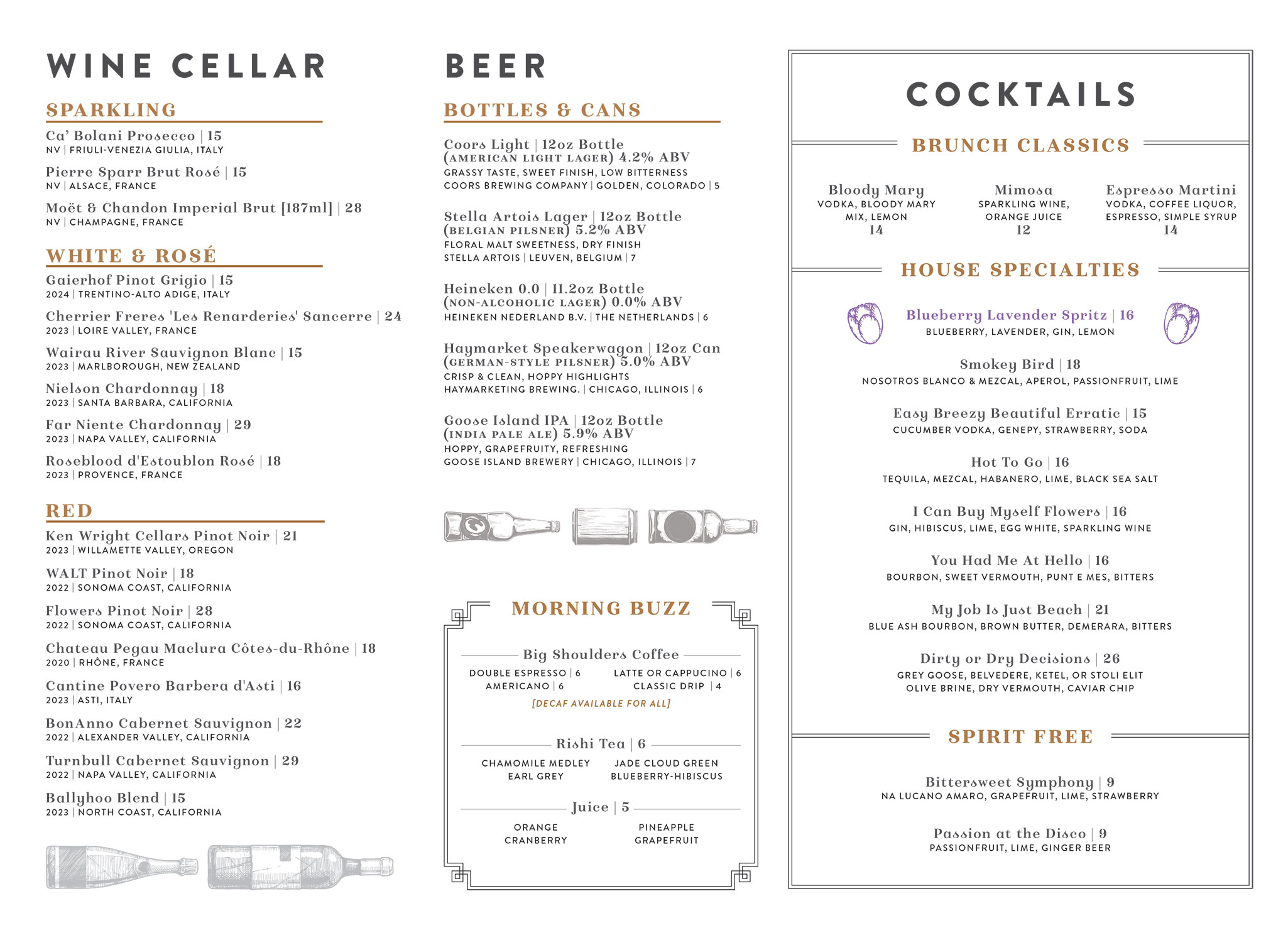 Mothers Day Menu