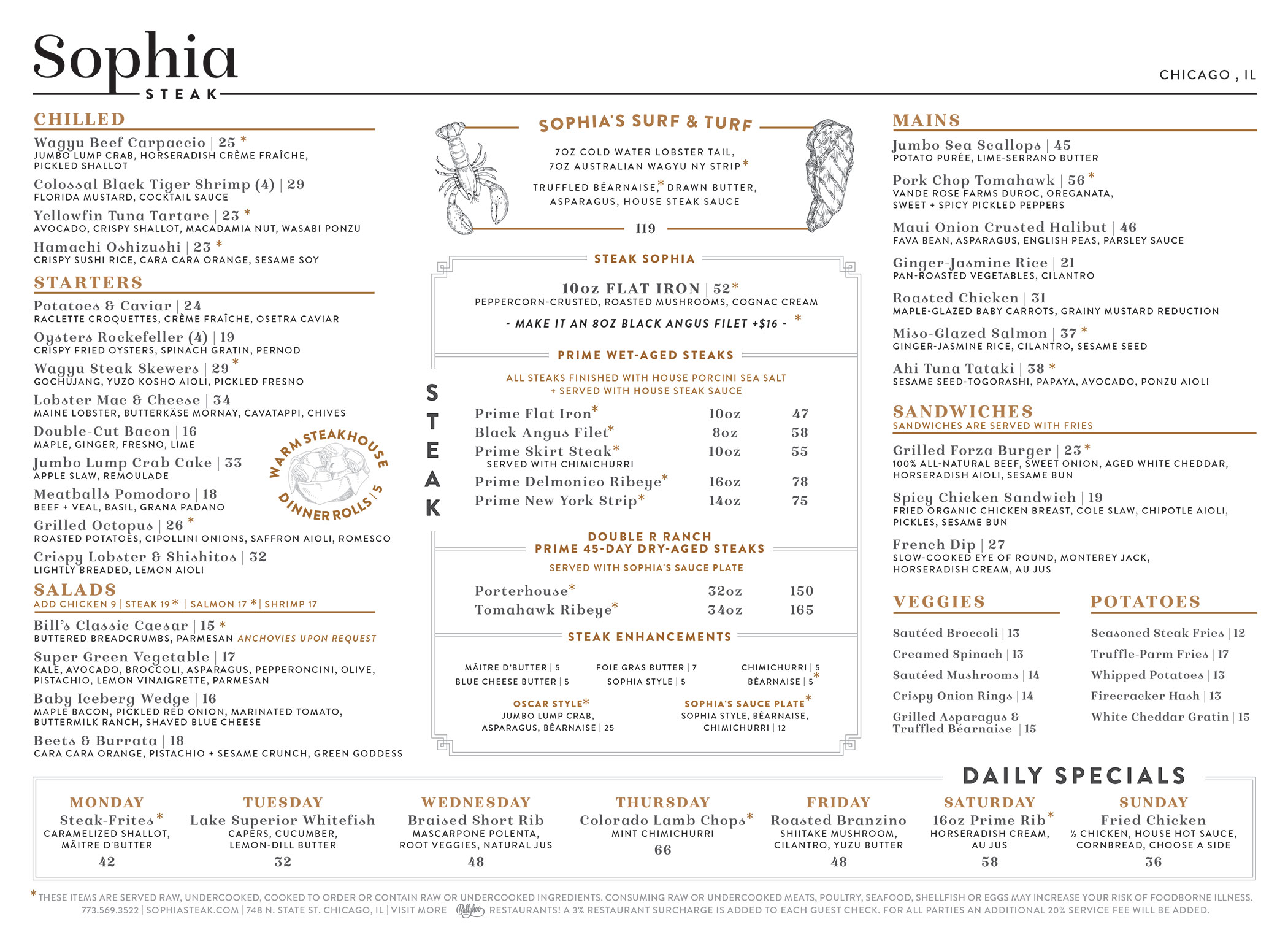 Mothers Day Menu