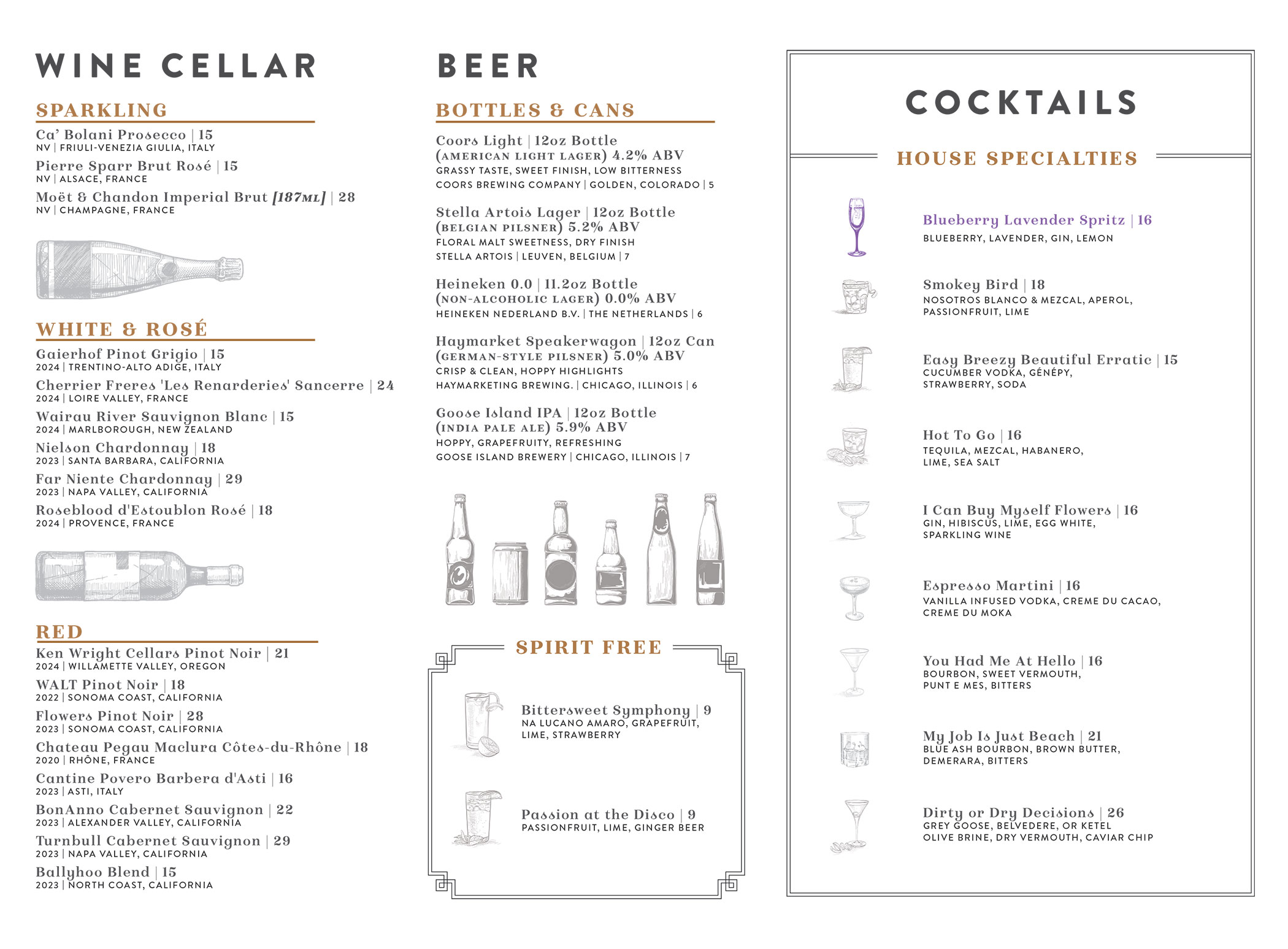 Mothers Day Menu