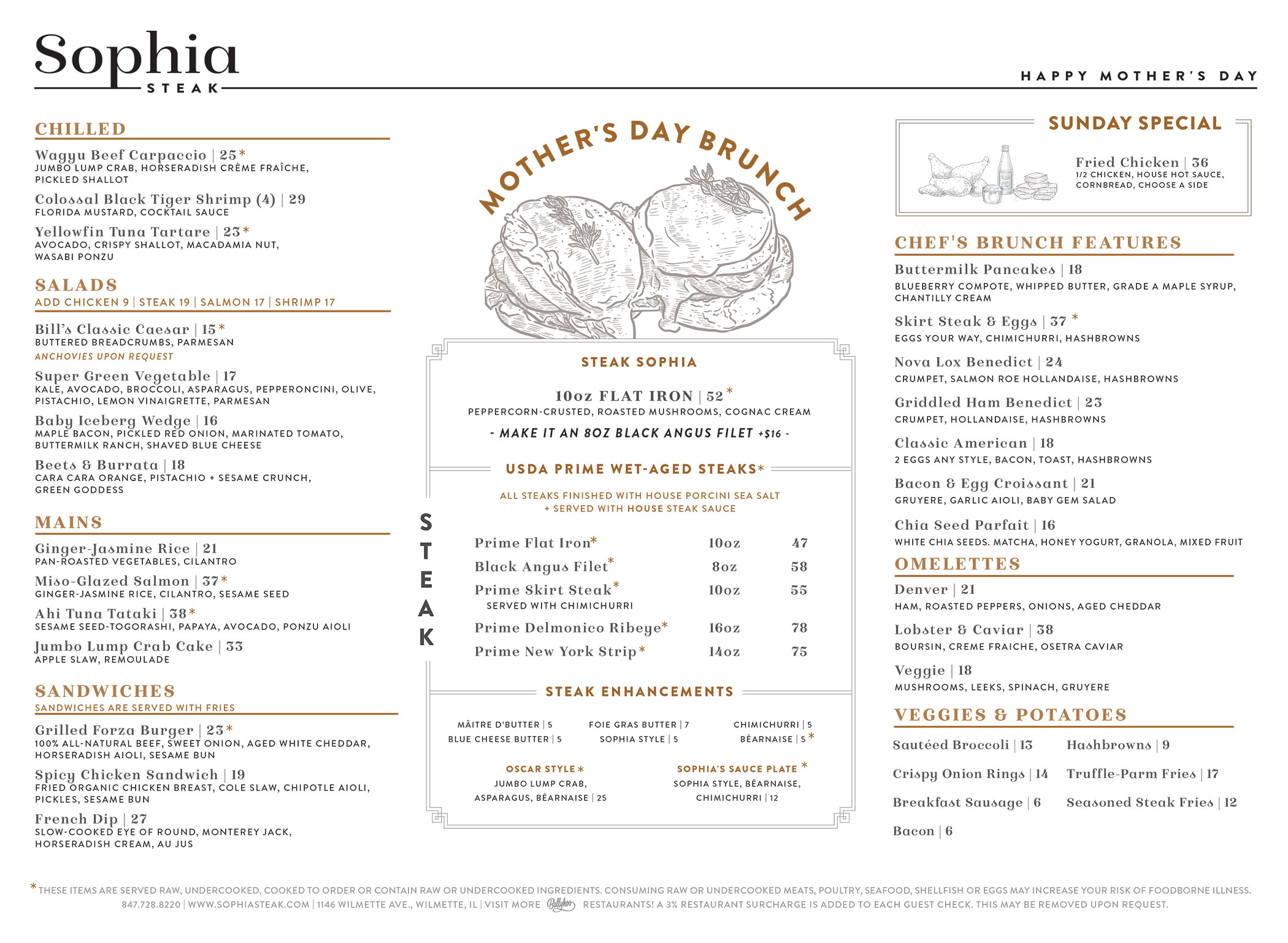 Mothers Day Menu