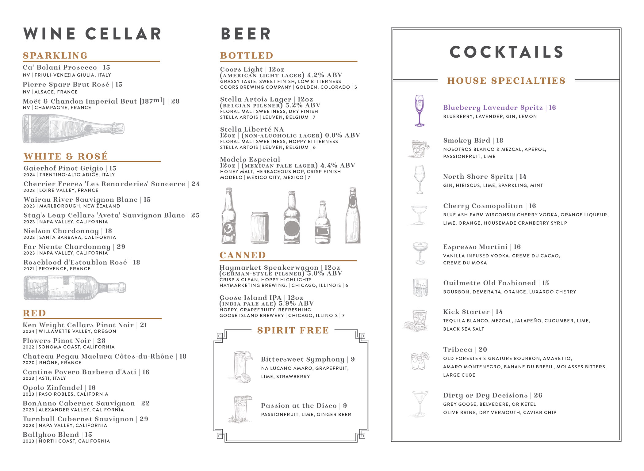 Mothers Day Menu