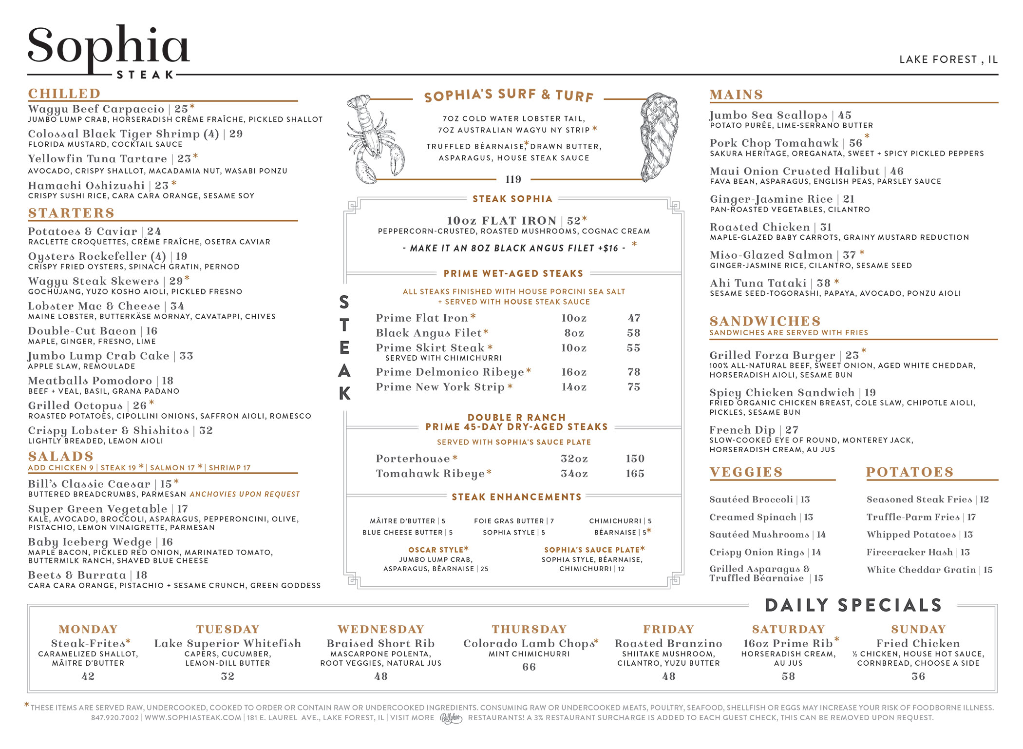 Mothers Day Menu