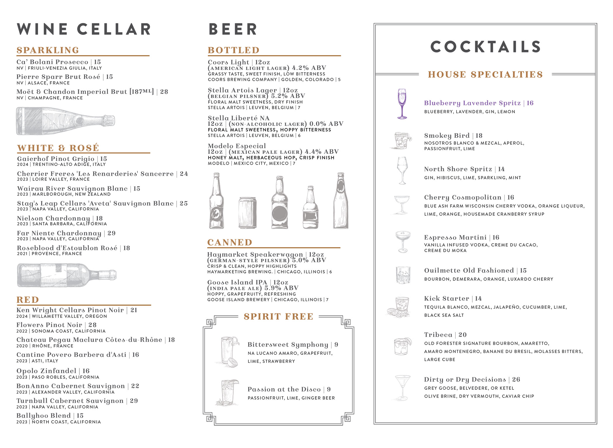 Mothers Day Menu